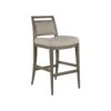 Nico Upholstered Bar Stool - Grigio -France and Son Store 2222 896 41 PER