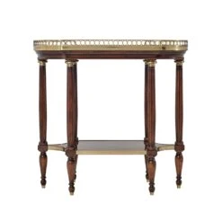 Parfait Accent Table -France and Son Store 5000 569 more 4