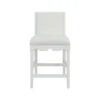 Square Back Counter Stool With Decorative Apron In Matte White Lacquer With Performance White Linen Upholstery -France and Son Store LANISTER CS WH 26520.1741707719