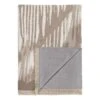 Gilda Wool Throw -France and Son Store dm tho 02 1b