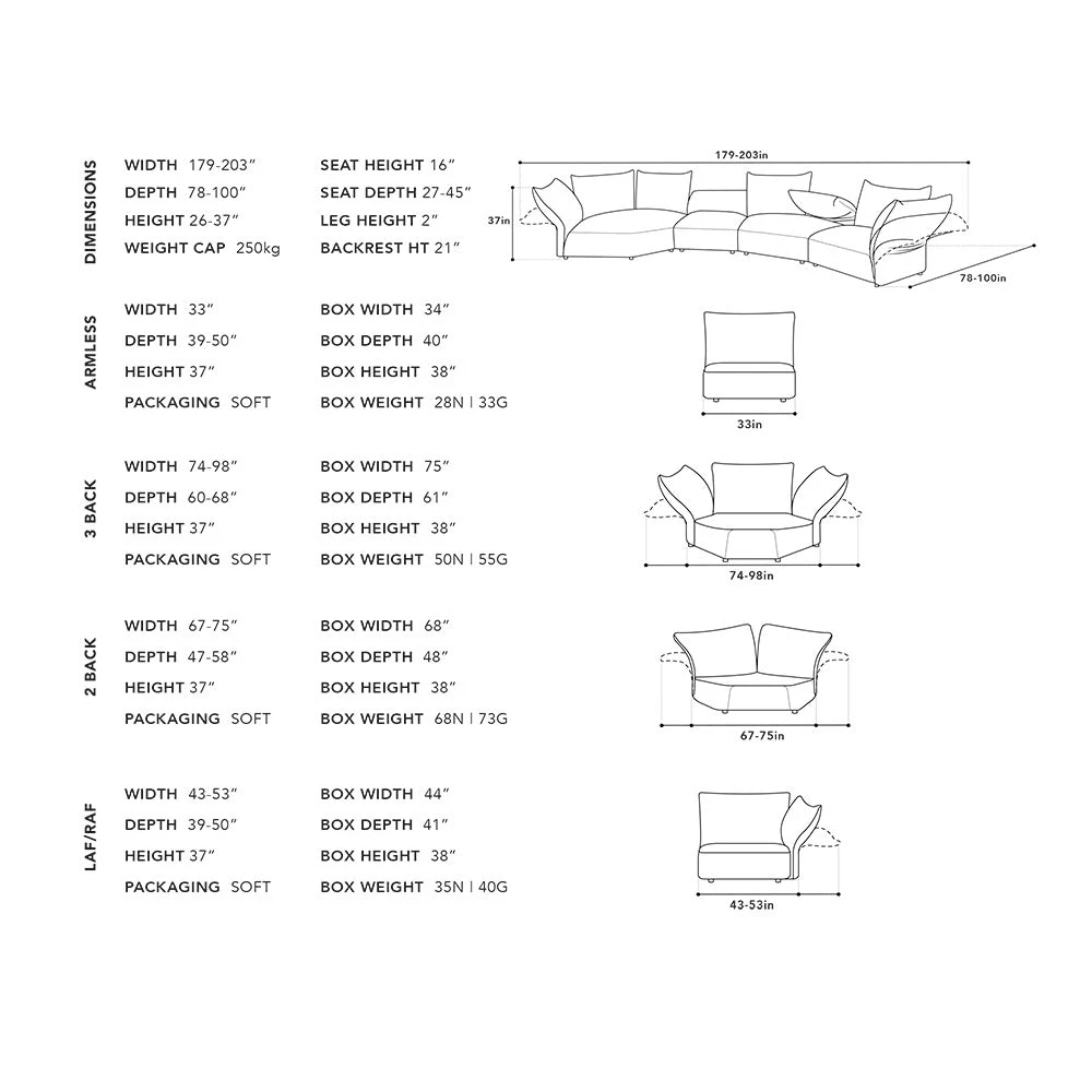 Tavora 4pc Sectional - Carbon Black 7 Tavora 4pc Sectional - Carbon Black - Image 5